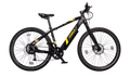 Scrambler Electric Bikes